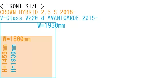 #CROWN HYBRID 2.5 S 2018- + V-Class V220 d AVANTGARDE 2015-